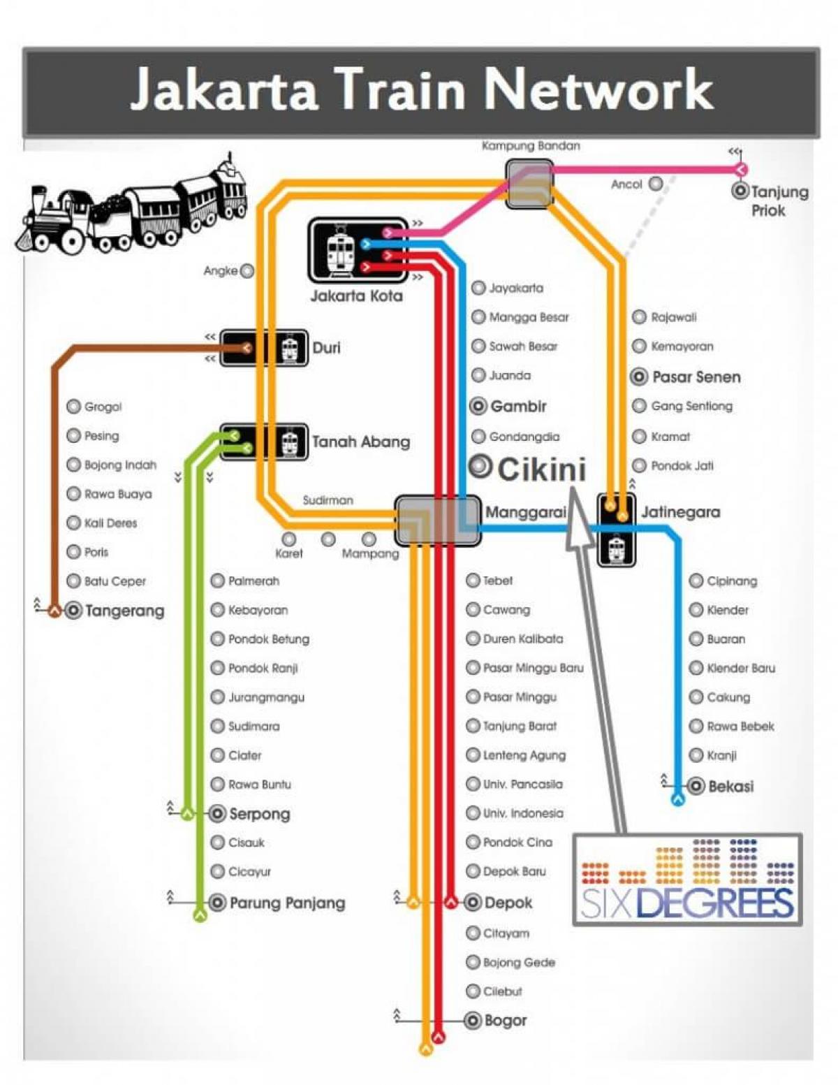 جکارتہ ریلوے کا نقشہ