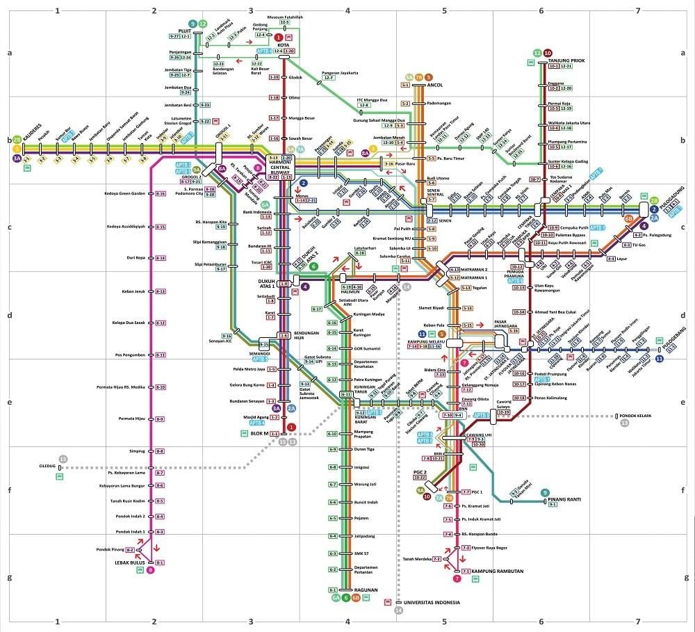 نقشہ ٹرانس جکارتہ
